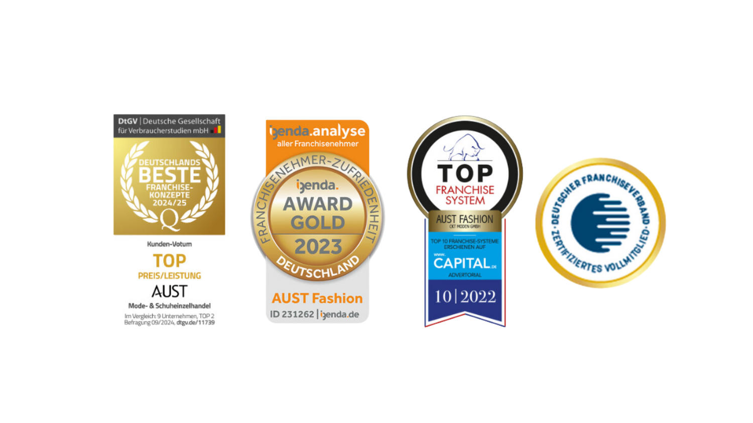 Kollektionen Aust Fashion